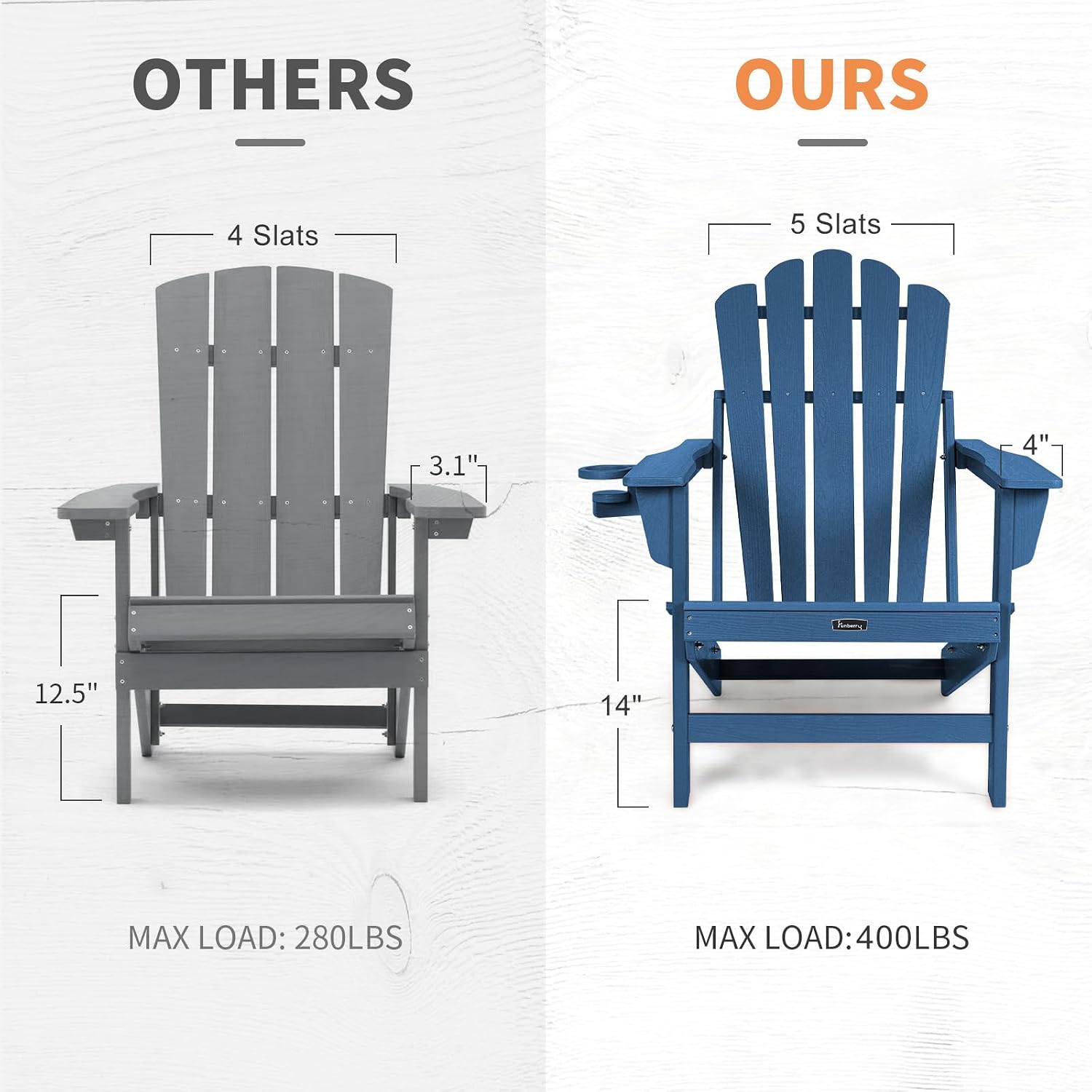 Kursi Adirondack Lipat Ukuran  - Outdoor Furniture Easy To Clean ulasan dan harga